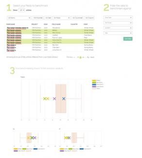 YEN Dynamic Benchmarking screenshot